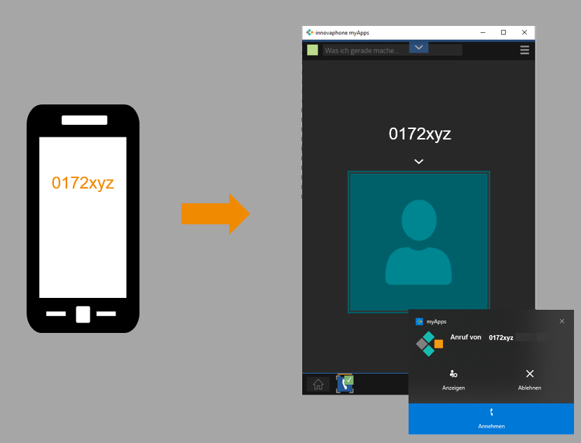 myapps_anruf.PNG